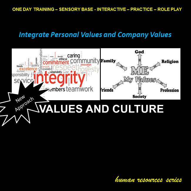 Human Resources Series