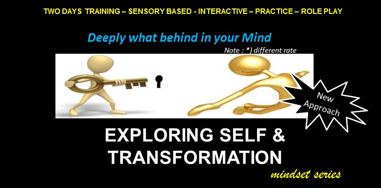 Mindset Series - Exploring Selft and Transformation